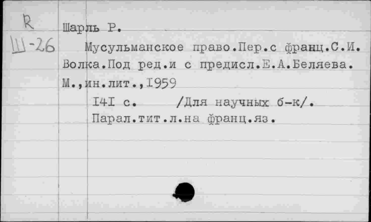 ﻿«о	Шарль В. 	
03	Мусульманское право.Пер.с франц.С.И. Волка.Под ред.и с предисл.Е.А.Беляева.
	М.,ин.лит.,1959
	141 с.	/Для научных б-к/.
	Парал.тит.л.на франц.яз.